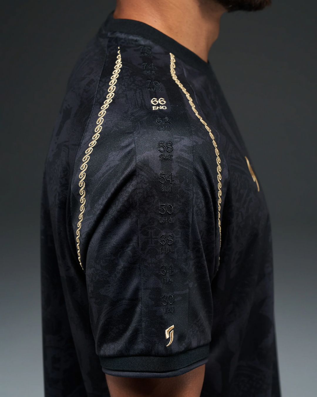 Camisa Portugal 2026 The Siu Heritage